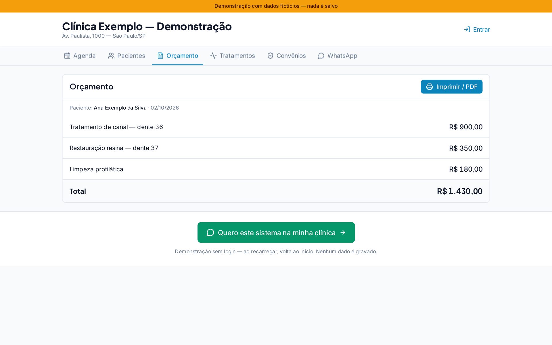 Orçamento / financeiro